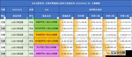 EVE手游深度解析，全面基地升级攻略与高效建设指南