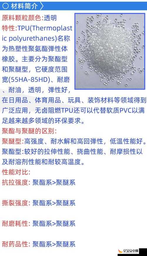 TPU 色母与 PA6 色母：探索其在塑料染色领域的独特魅力