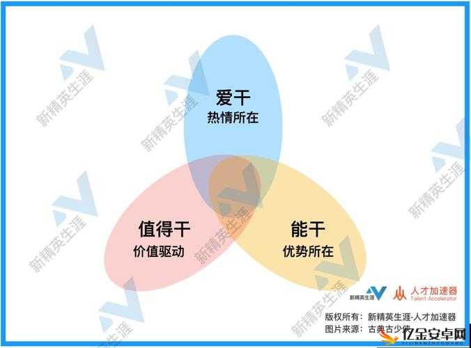 三叶草私人研究所的研究成果-对科学进步的重大意义与影响